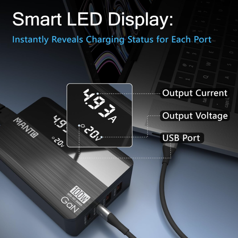Polnilec "Manto GaN 100W" z LED zaslonom