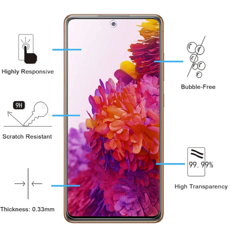 Zaščitno steklo "ifymei" za Samsung Galaxy S20 Fe – Infostyle
