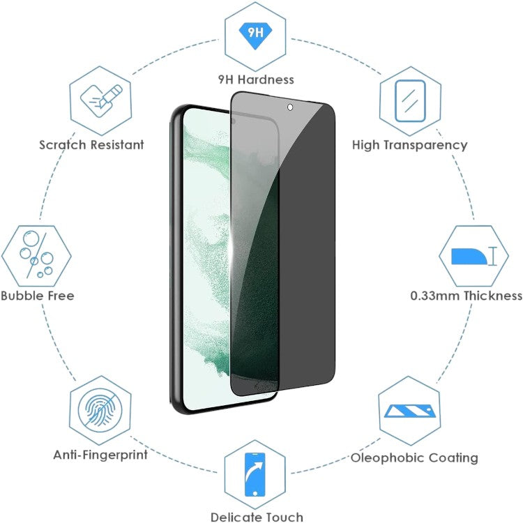 Zaščitno steklo "Privacy JMDZDL" Samsung Galaxy A13 – Infostyle