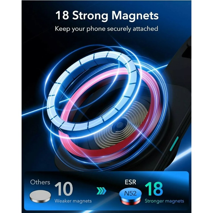 Magnetni avto nosilec