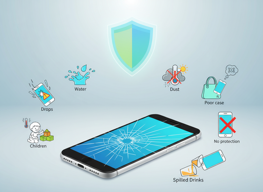 Seveda, tukajRazbit pametni telefon v ospredju, okoli njega ilustracije pogostih vzrokov poškodb, kot so padci, voda, prah, vročina, otroci, hišni ljubljenčki, polivanje pijače in malomarnost, v ozadju pa subtilen zaščitni ščit kot simbol preventive.