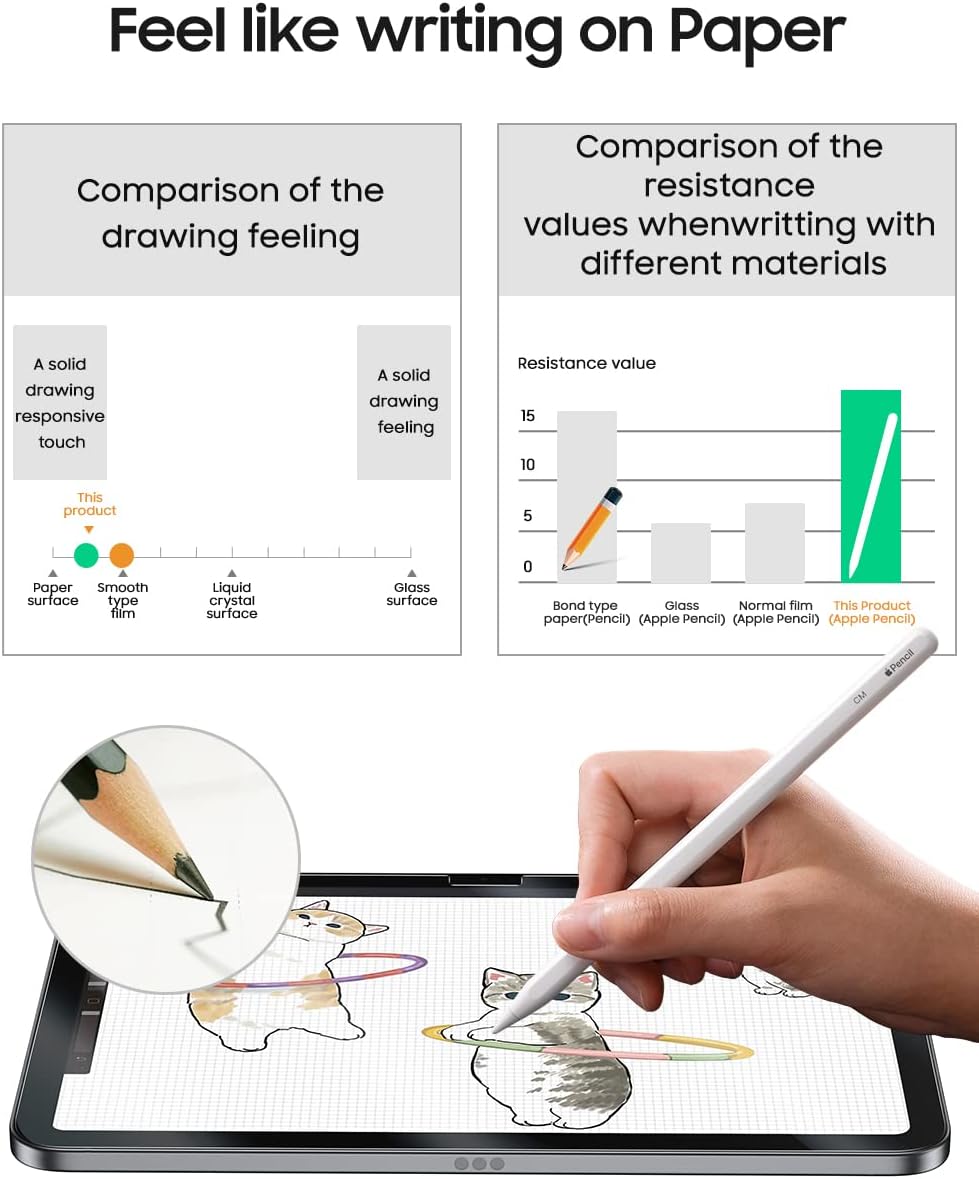 Zaščitna folija za tablični računalnik "Benks" iPad Pro 13 inch M4 (2024)