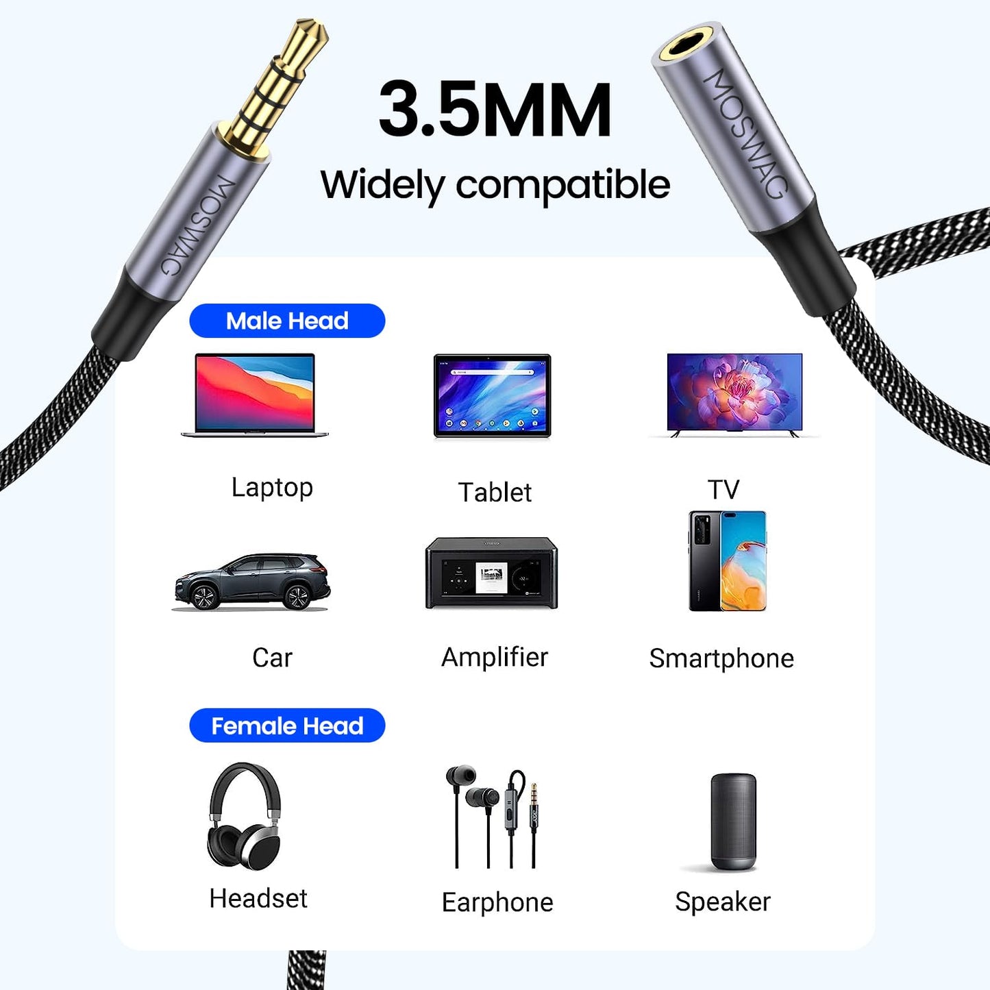 MOSWAG 3.5mm TRRS Audio Extension Cable 4-Pole 4m – Male/Female, Nylon Braided