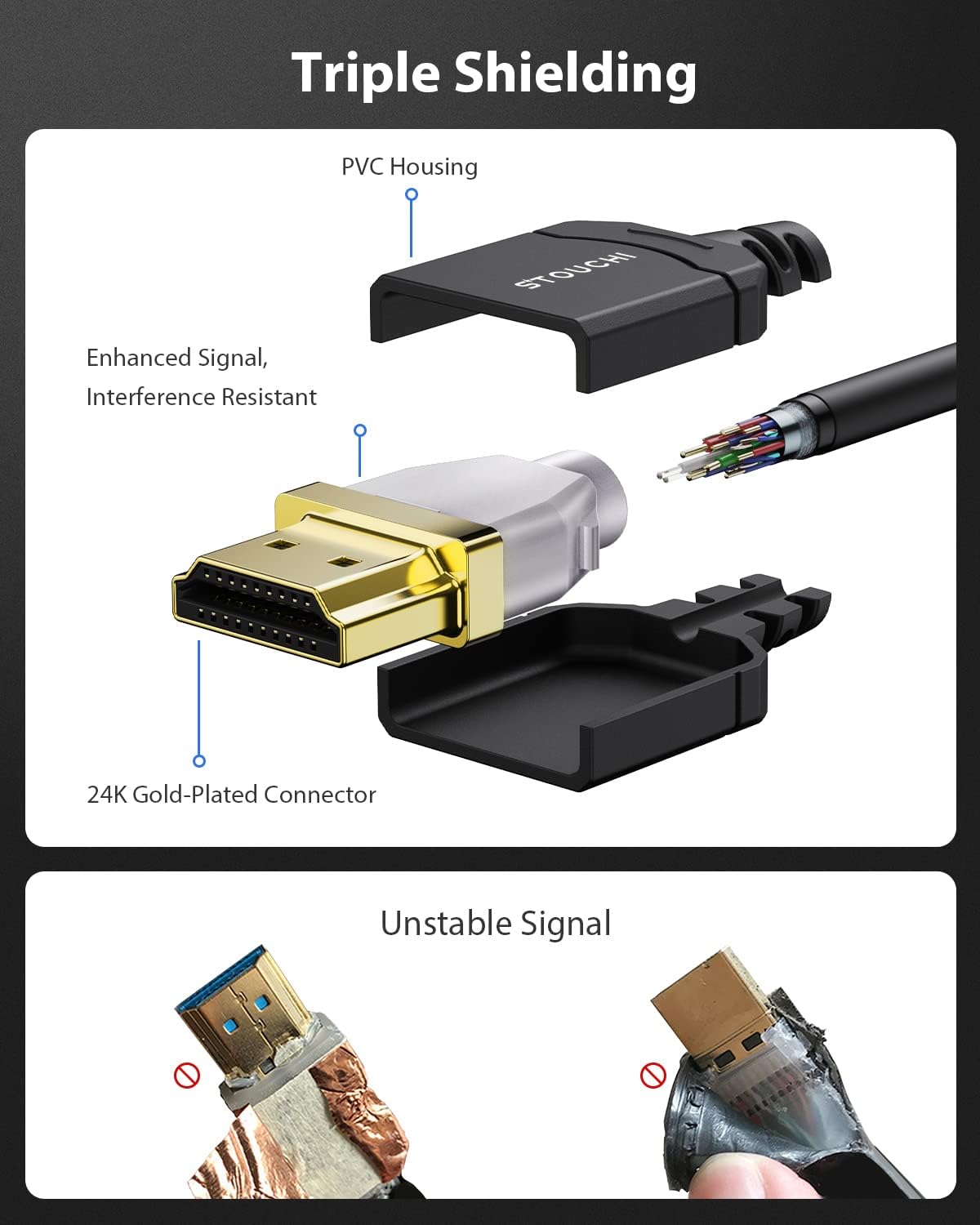 Ultra tanek HDMI kabel 2.1, 8K 1m