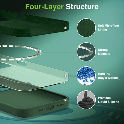 Ovitek za telefon "Supdeal" iPhone 13 Pro
