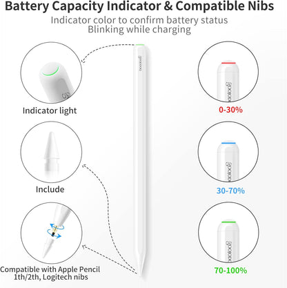 Stylus Pen s funkcijo brezžičnega polnjenja, združljiv z iPad Air 4/5, Pro 11/12.9, Mini 6 – GOOJODOQ