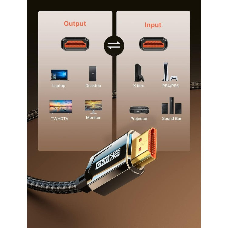 HDMI kabel 5 m, 8K – JSAUX