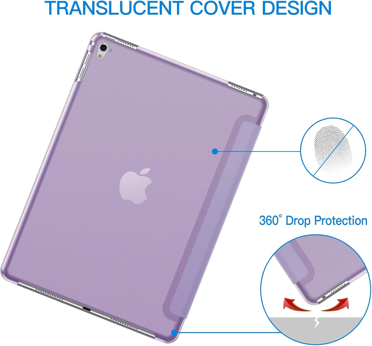 Ovitek JETech za iPad Pro 9.7 – Infostyle
