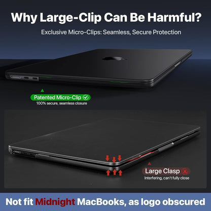 Ovitek za prenosni računalnik MacBook Air 15'' – iNeseon