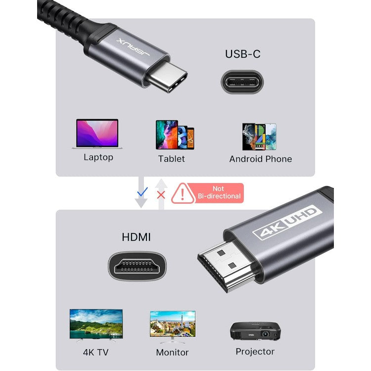 Kabel USB C v HDMI, 1 m 4K UHD – JSAUX