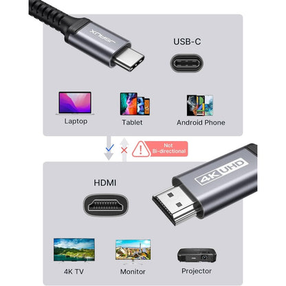 Kabel USB C v HDMI, 1 m 4K UHD – JSAUX