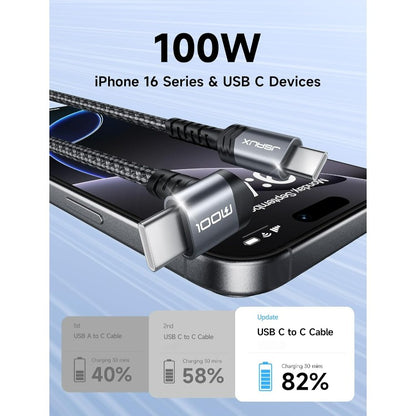 Ukrivljen kabel 60W USB C V USB C, 3m – JSAUX