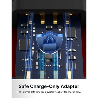 USB podatkovni blokator – JSAUX
