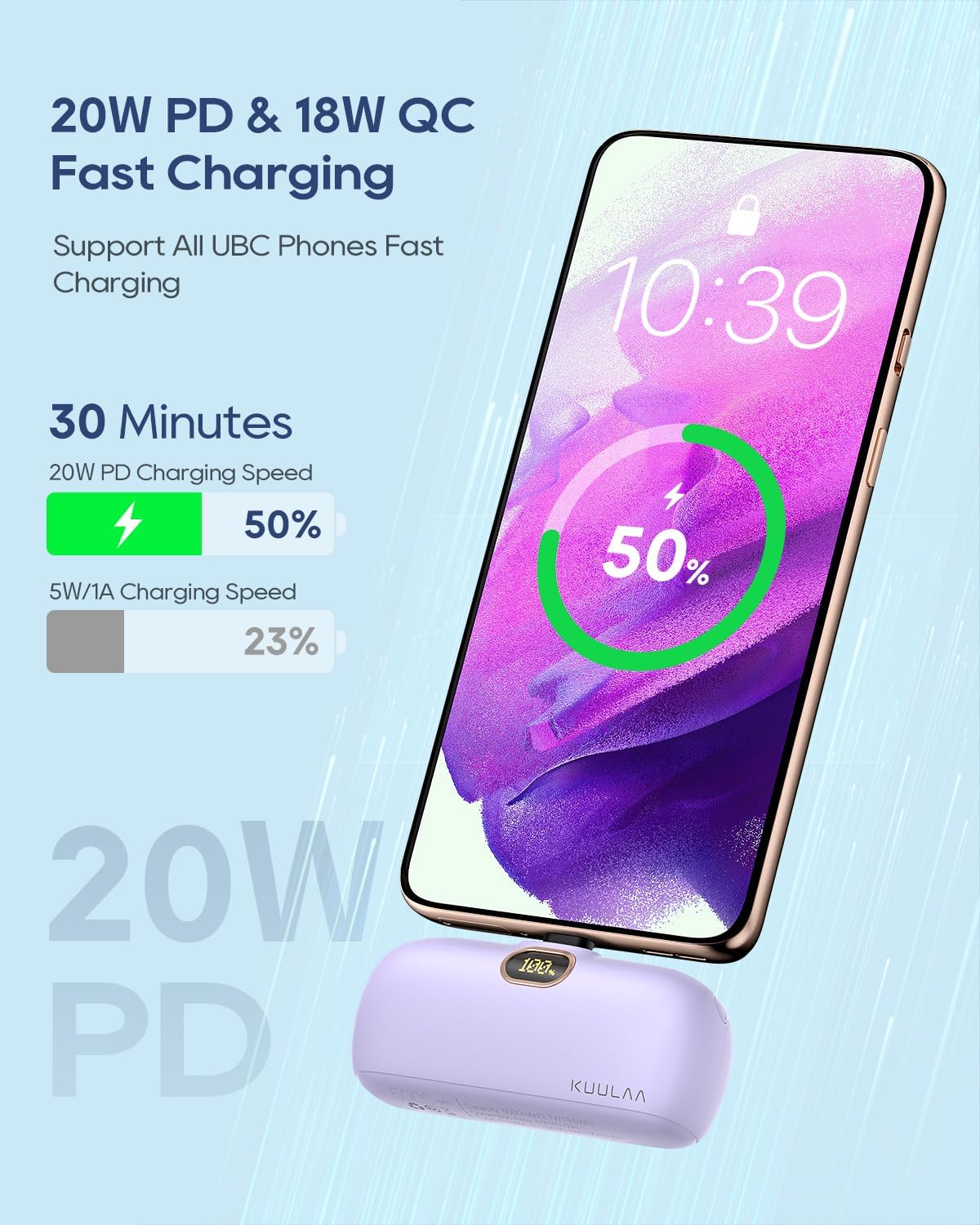 Mini prenosna baterija Kuulaa 5000 mAh 20W PD USB-C LED – vijolična