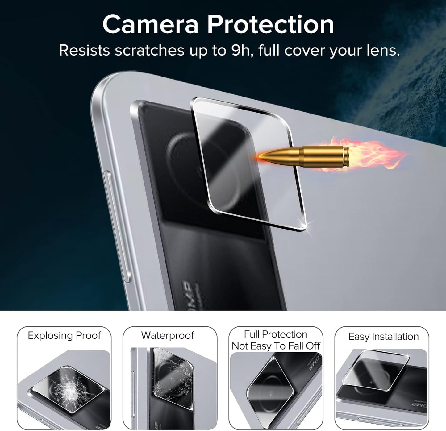 iVoler 2× Screen Protector + 1× Camera Protector for Xiaomi Redmi Pad