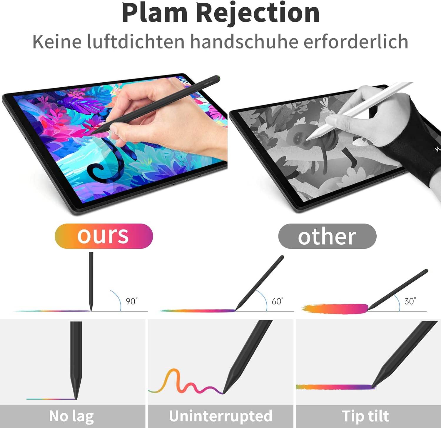 Stylus Pen s funkcijo brezžičnega polnjenja, združljiv z iPad Air 4/5, Pro 11/12.9, Mini 6 – GOOJODOQ