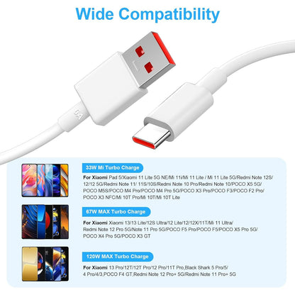 Kabel USB A v USB C kabel 120W, 3m – Infostyle