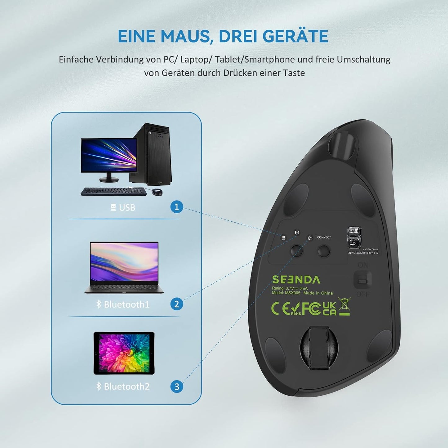 Računalniška ''Seenda'' brezžična 2.4G in dvojna Bluetooth 4.0 miška za do 3 naprave