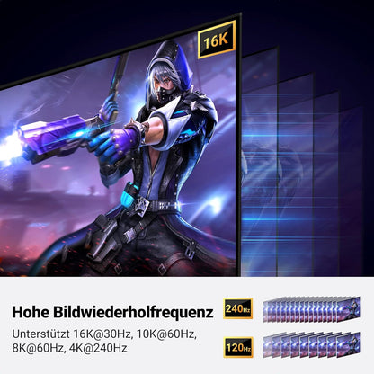 Kabel DisplayPort 2.1 16K UHD, 3m – Ugreen