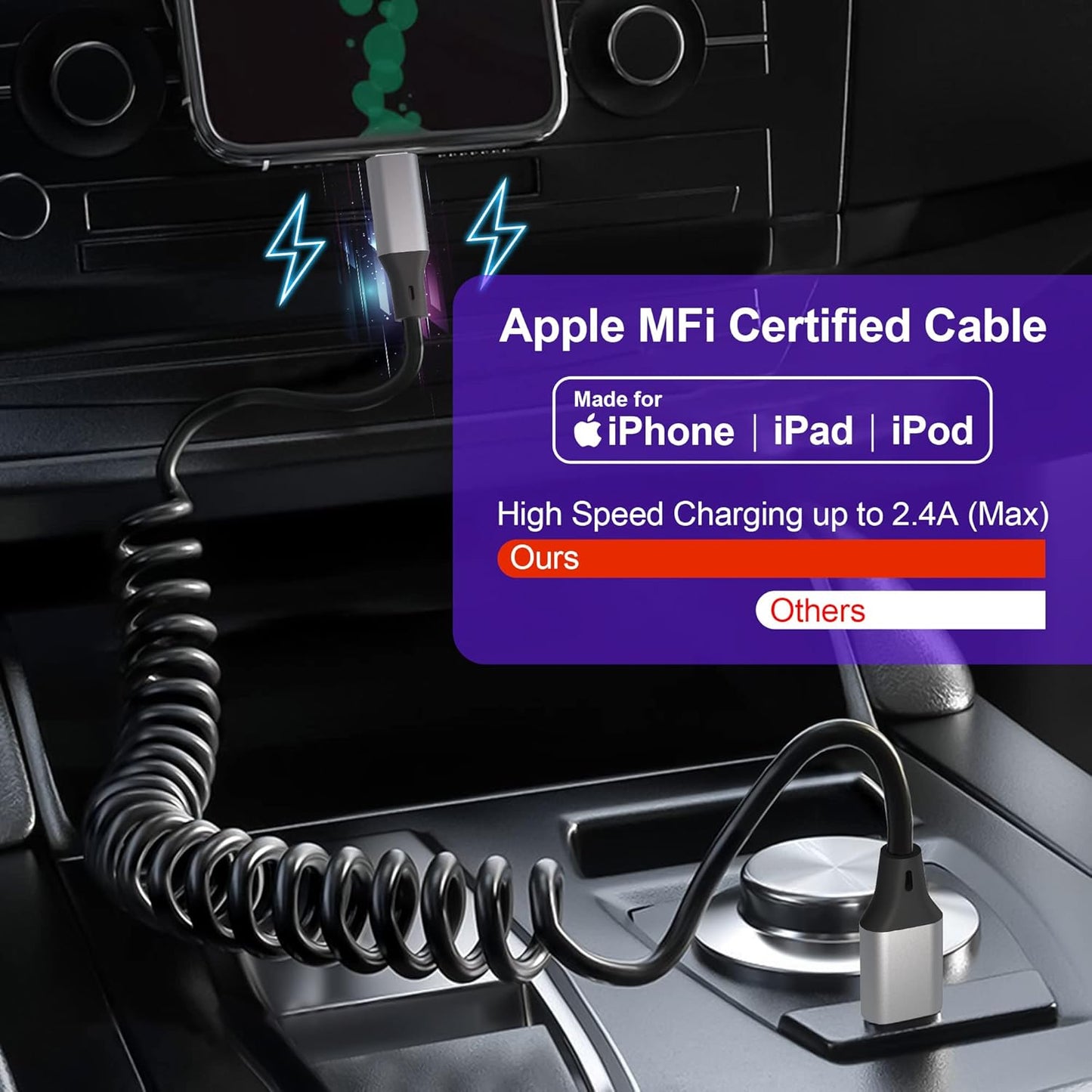 Spiral Lightning Cable for iPhone MFi CarPlay USB – Extendable 0.4–1.2 m
