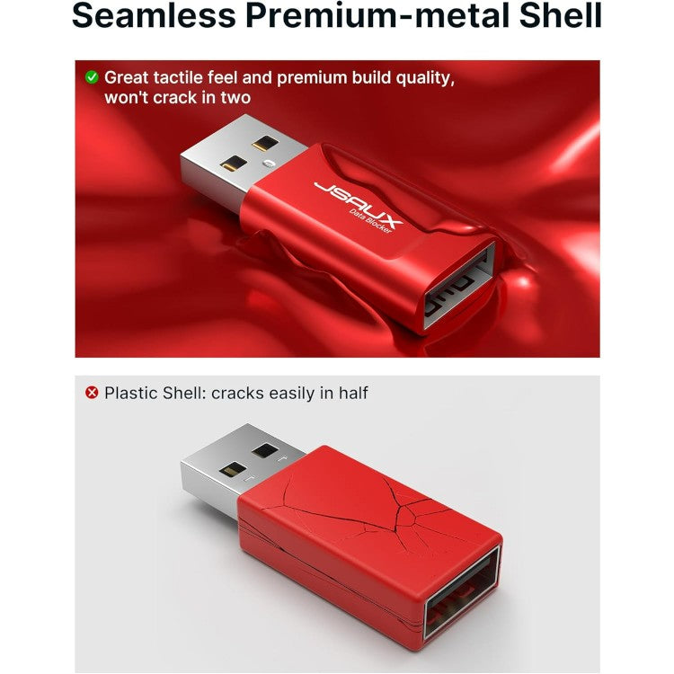 USB podatkovni blokator – JSAUX