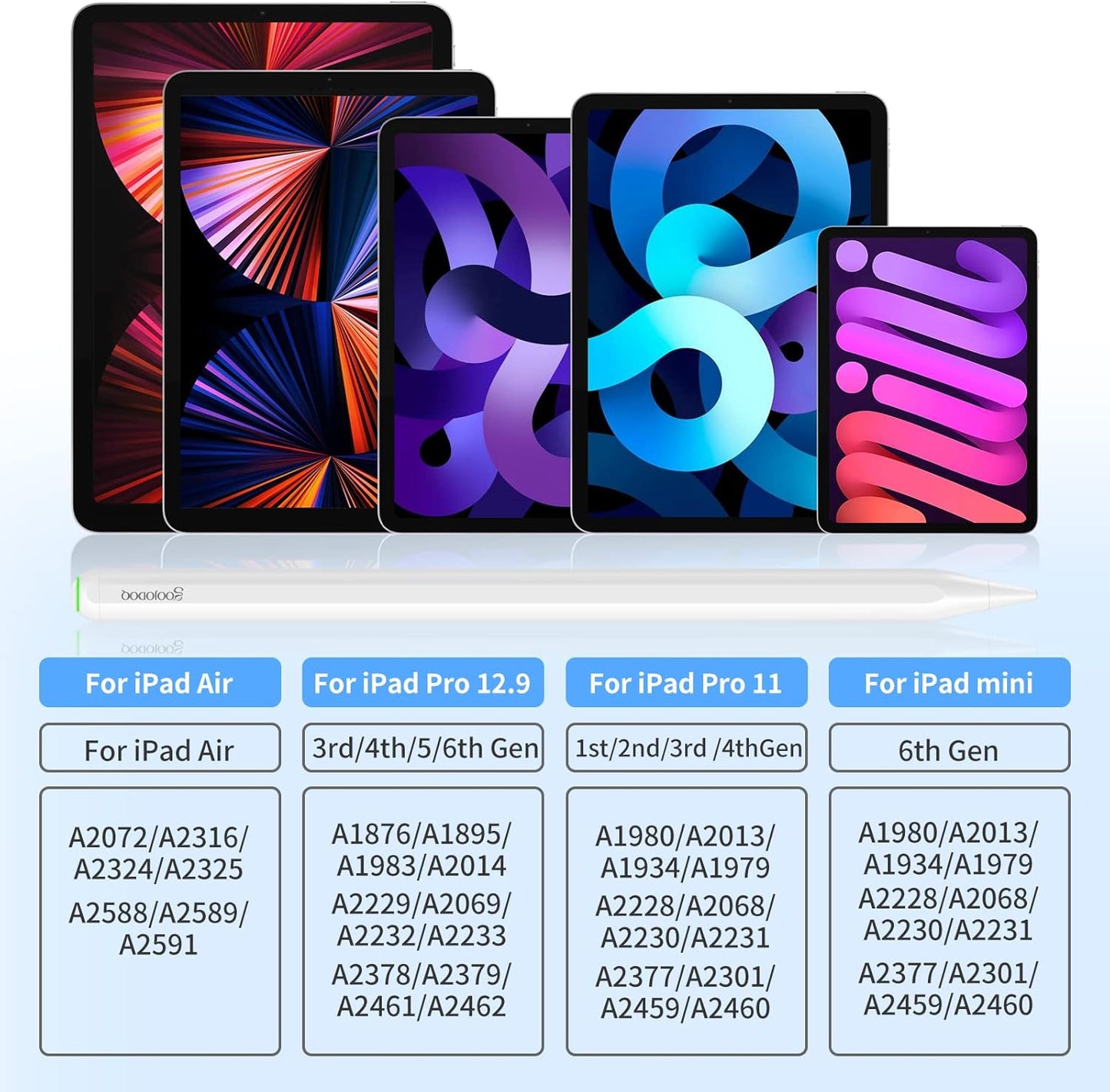 Stylus Pen s funkcijo brezžičnega polnjenja, združljiv z iPad Air 4/5, Pro 11/12.9, Mini 6 – GOOJODOQ