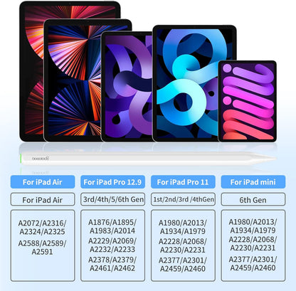 Stylus Pen s funkcijo brezžičnega polnjenja, združljiv z iPad Air 4/5, Pro 11/12.9, Mini 6 – GOOJODOQ