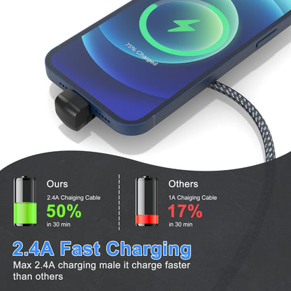 Right Angle 90° Lightning Cable 3m – MFi Certified, Fast Charging 2.4A