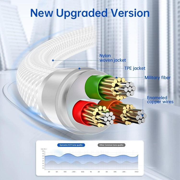 3.5 mm Jack v 3.5 mm Jack kabel, 1 m – Infostyle