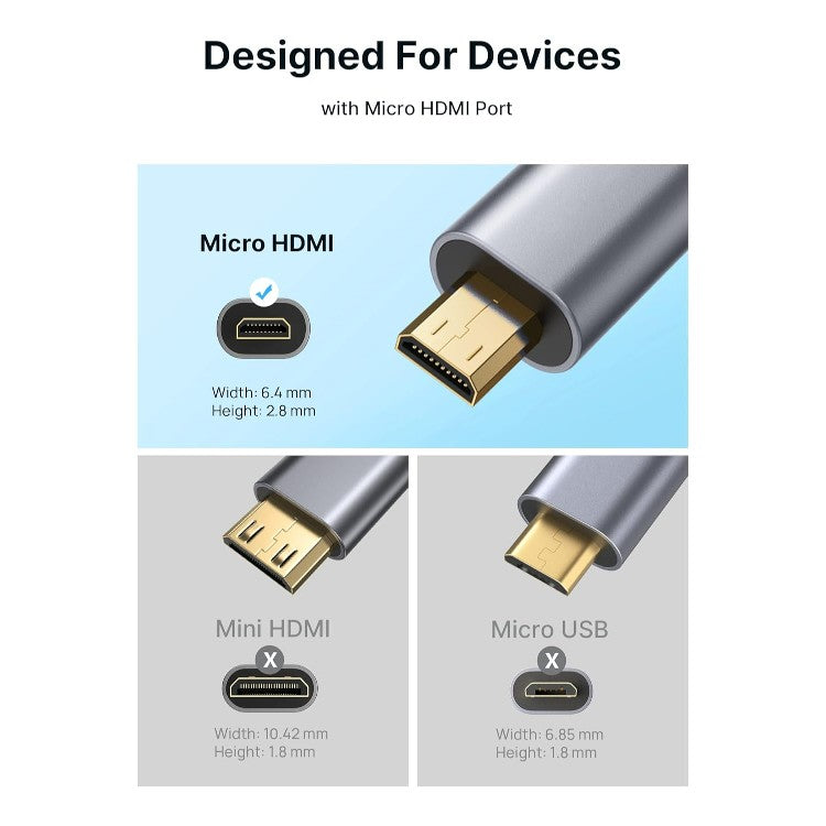 Micro HDMI moški v HDMI 2.0 ženski kabel 4K – JSAUX