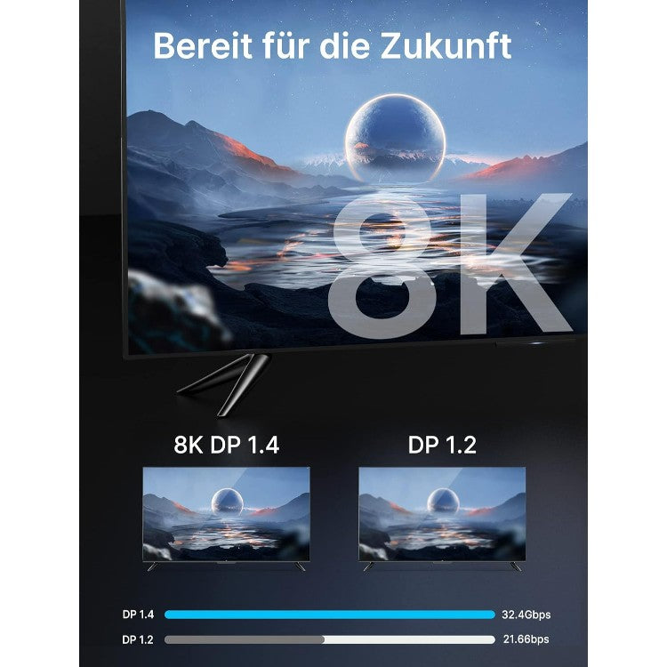 DisplayPort kabel 8K 60Hz, 3m – JSAUX