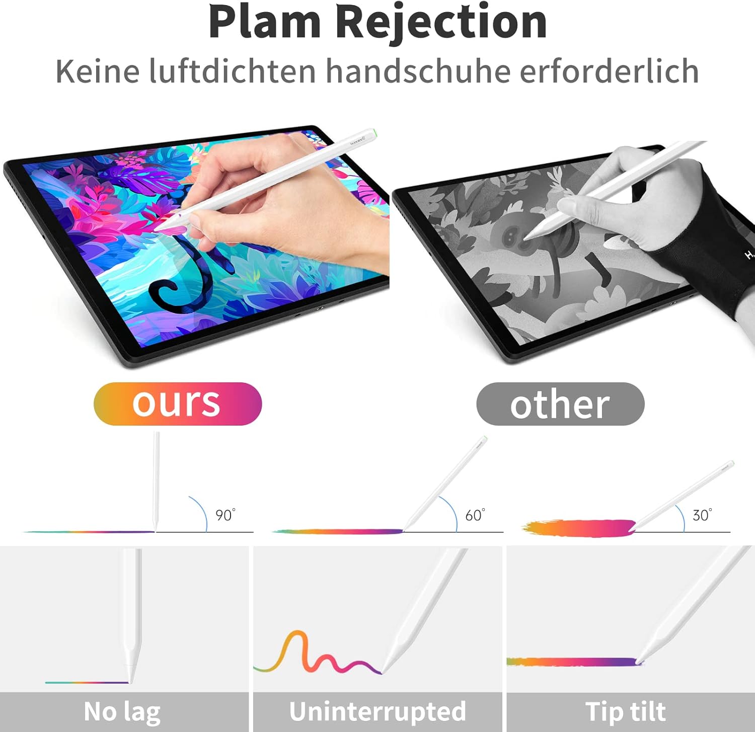 Stylus Pen s funkcijo brezžičnega polnjenja, združljiv z iPad Air 4/5, Pro 11/12.9, Mini 6 – GOOJODOQ