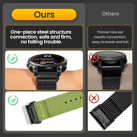 Pašček za uro Garmin Fenix 7X/Fenix 6X/Fenix 5X, 26 mm – Infostyle