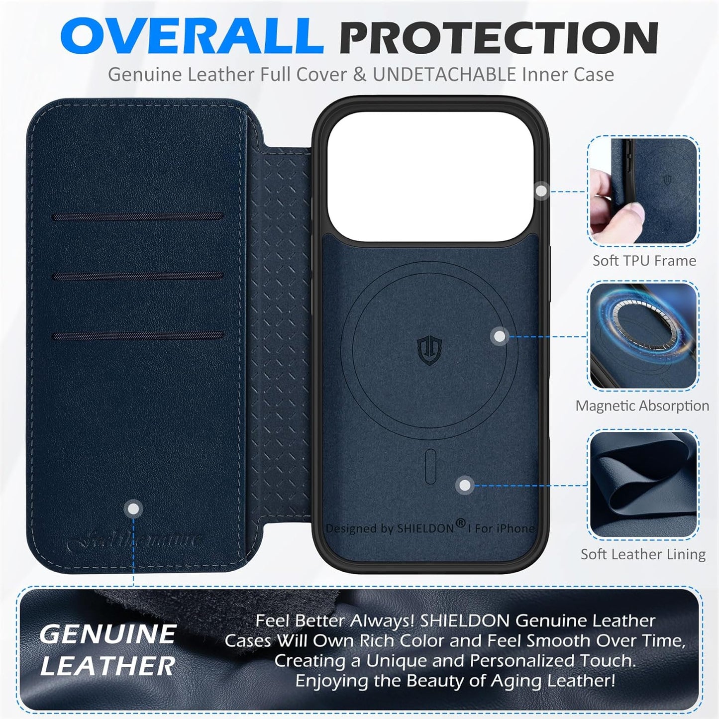 SHIELDON kožna preklopna torbica za iPhone 17 Pro – bežično punjenje, tamnoplava