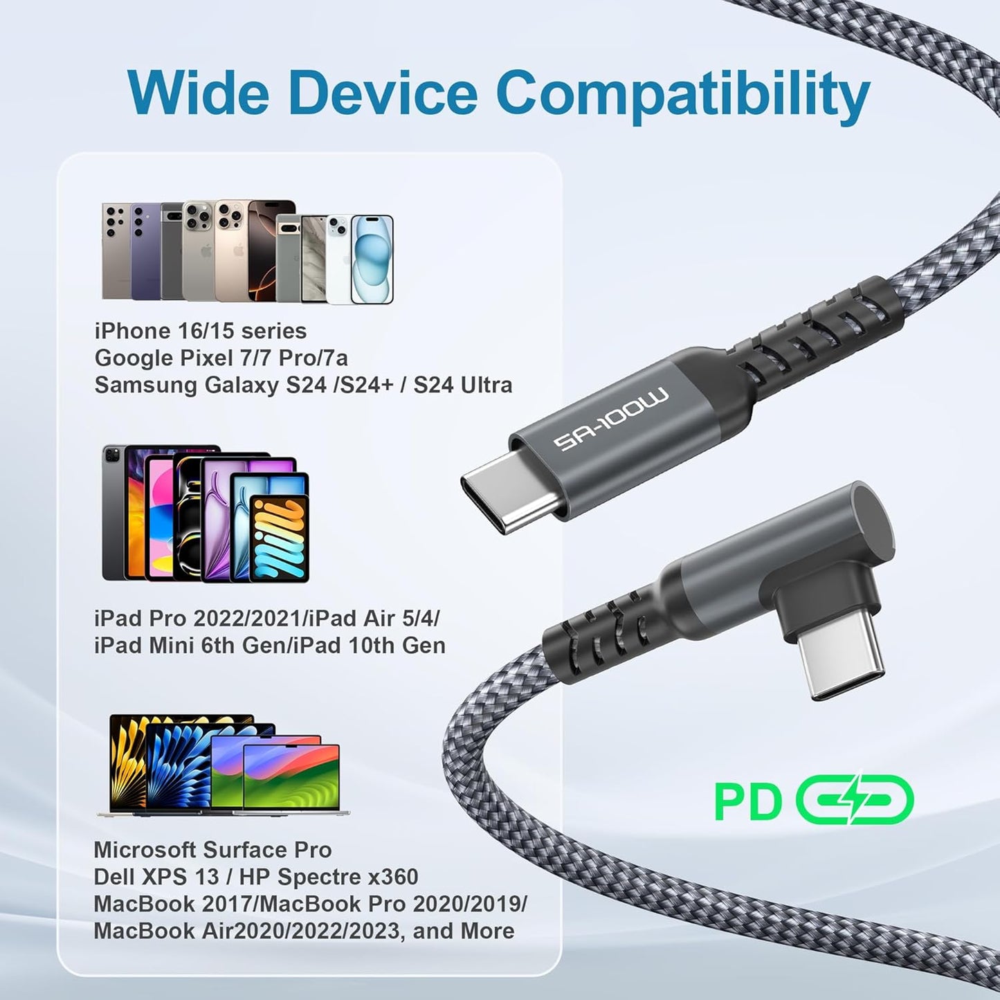 Kabel USB C v USB-C z adapterjem USB A, 2m – Basesailor