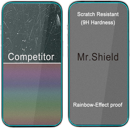 Zaščita zaslona ''Mr.Shield'' združljiva z iPhone 16 / iPhone 15