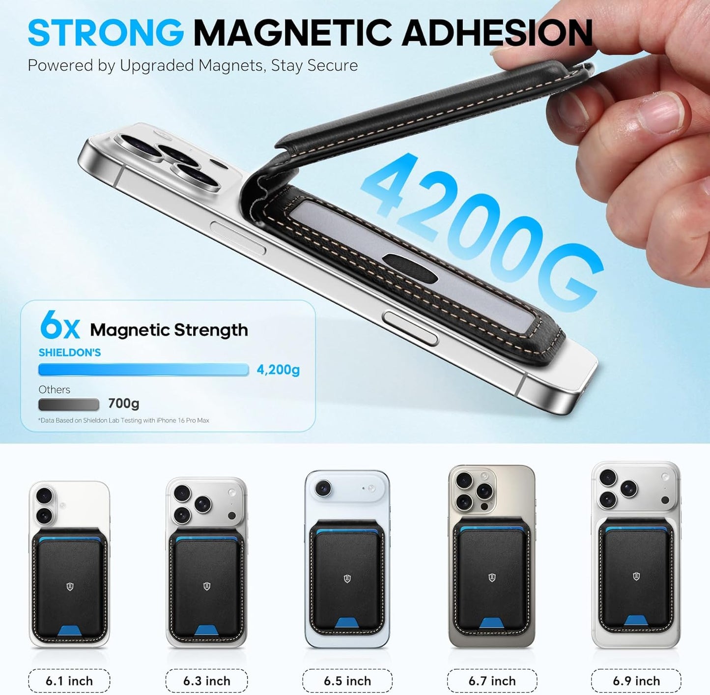 SHIELDON magnetna usnjena denarnica za iPhone 12–17 serijo – MagSafe, RFID, stojalo, retro črna