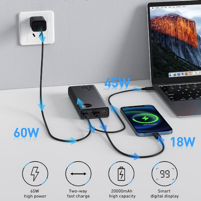 Polnilna postaja "LED display" 20.000mAh 65W – Baseus