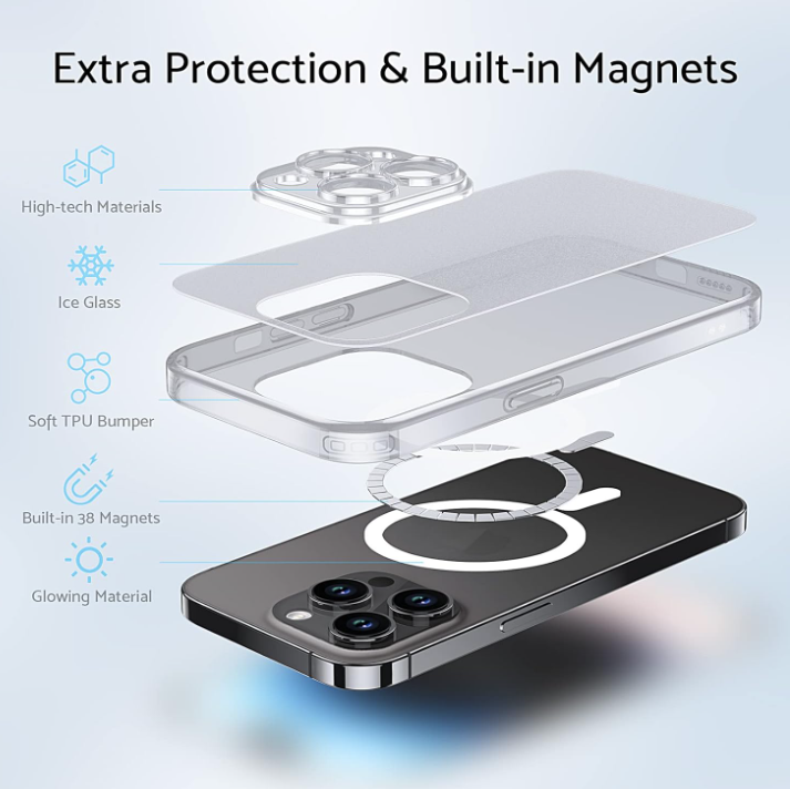 Ovitek "Ice Sensing - MagSafe" za iPhone 14 Pro Max – DASFOND
