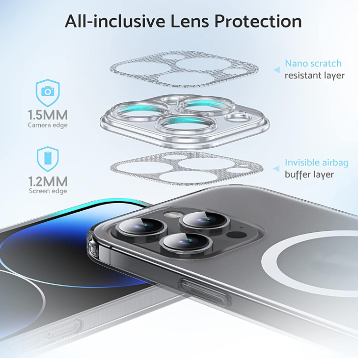 Ovitek "Ice Sensing - MagSafe" za iPhone 14 Pro Max – DASFOND