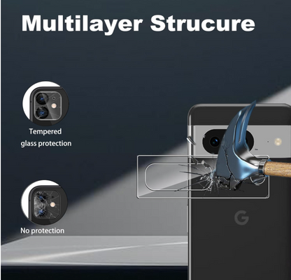 Komplet 2 zaščitnih stekel in 2 zaščitni stekli za kamero za Google Pixel 8 – Infostyle