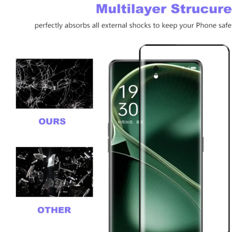 Komplet 2 zaščitnih stekel in 2 zaščitni stekli za kamero za Oppo Find x6 – Infostyle