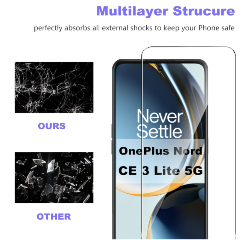Komplet 2 zaščitnih stekel in 2 zaščitni stekli za kamero za OnePlus Nord CE 3 Lite – Infostyle