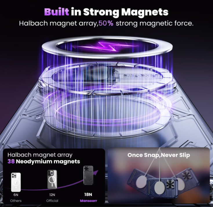 Ovitek MagSafe "Stand" za iPhone 15 Pro Max – Infostyle