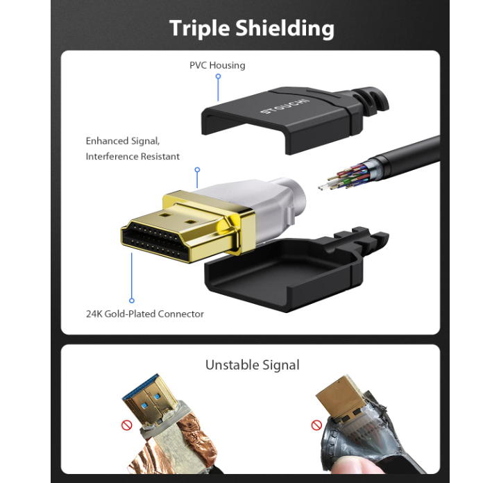 Stouchi - HDMI 2.1 kabel 8K (0.3m)