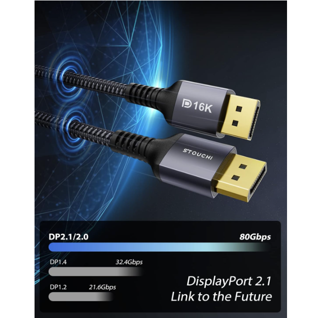 Stouchi 16K DisplayPort 2.1 (2m)