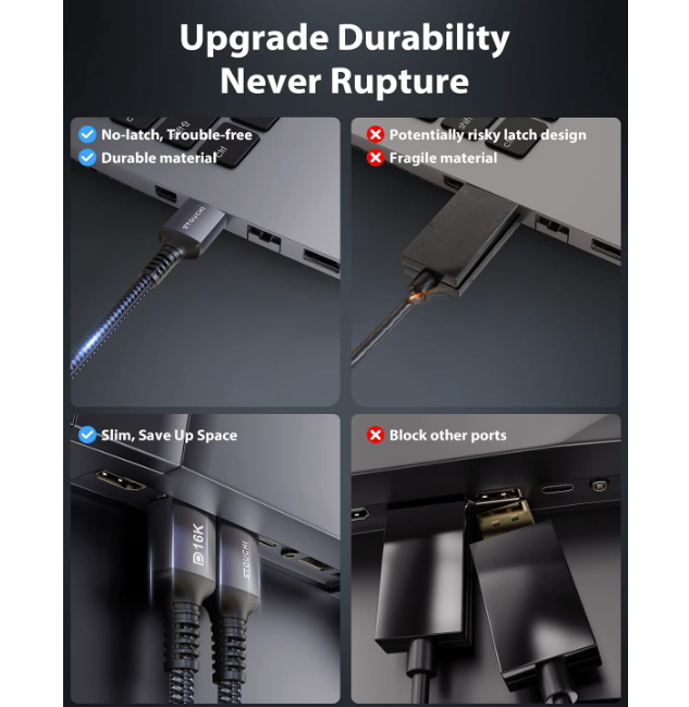 Stouchi 16K DisplayPort 2.1 (2m)