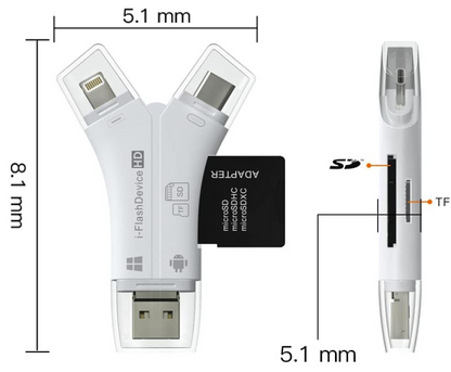 Zunanji čitalec Mikro SD in TF kartic 4v1 – Infostyle