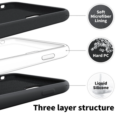 Silikonski ovitek "AUKASE" za iPhone X/XS – Infostyle