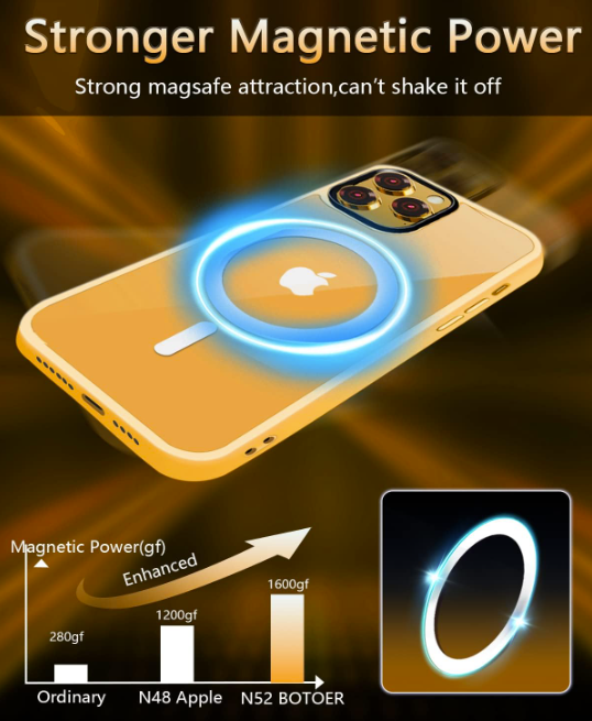 Komplet ovitek "MagSafe" + 2x zaščitno steklo + 2x zaščita za kamero za iPhone 14 Pro – Infostyle